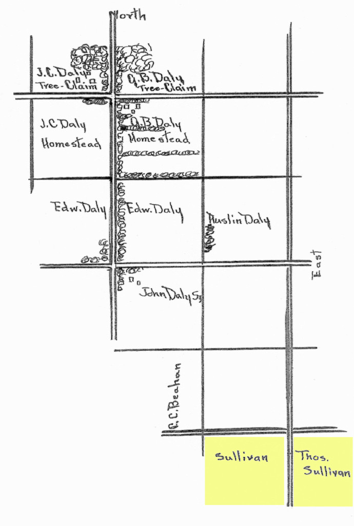 thomassullivanplot